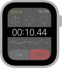 A screenshot of the Stopwatch app's Hybrid screen, highlighted to show the current time value of ten minutes and forty-four seconds.