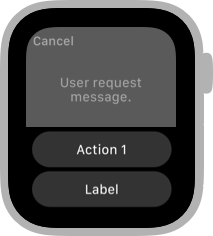 A diagram showing a translucent gray rounded rectangle that fills about half of the watch screen starting from the top edge. Below the bottom of the gray rounded rectangle are two buttons stacked vertically. The top button is titled Action one and the bottom button is titled Label. Behind the gray rounded rectangle a Cancel button in the top-left corner and one wrapped line of text centered in the top half of the screen are visible. The line contains the words User request message.