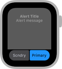 A diagram showing a translucent gray rounded rectangle that fills about 75 percent of the watch screen starting from the top edge. Below the bottom of the gray rounded rectangle are two buttons side by side. Each button is lozenge-shaped on the end that's close to the frame and straight on the inner end that's close to the middle. The button on the left uses an abbreviated form of the word secondary for its title. The button on the right uses the word Primary for its title. Behind the gray rounded rectangle, two lines of text are visible, centered in the top third of the screen. The first line contains the text Alert Title and the second line contains the text Alert message.