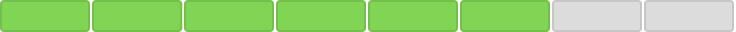 An image of a discrete capacity indicator that uses the default green fill to indicate an amount of three-quarters of the total capacity.