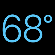 The number sixty-eight and the degree symbol.