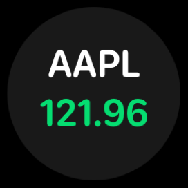 Two lines of text centered within a circular area. The top line is the Apple stock symbol A A P L in white and the second line is the number 121.96 in green.