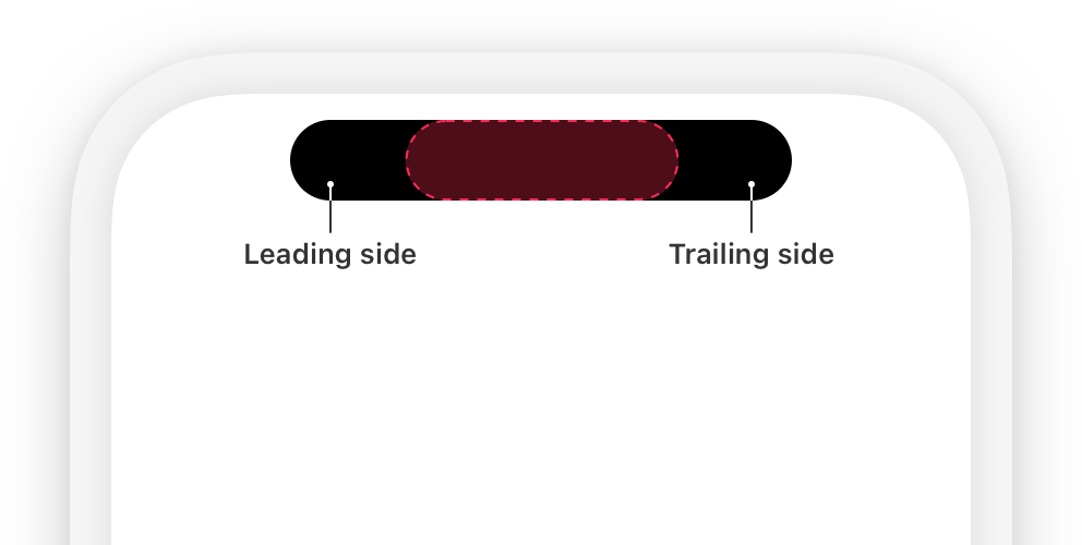 An illustration that shows the compact leading and compact trailing views in the Dynamic Island.