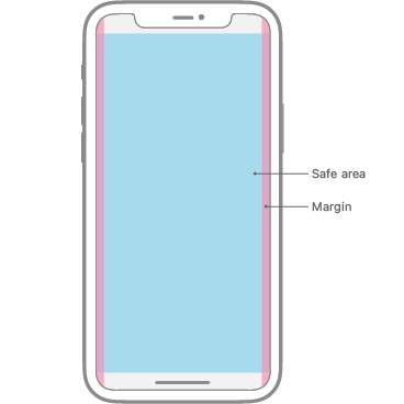 Diagram of an iPhone in portrait orientation that displays a blue rectangle, representing the safe area, and two vertical pink strips at the left and right edges of the rectangle that represent margins.