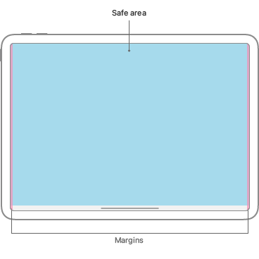 Diagram of an iPad in landscape orientation that displays a blue rectangle, representing the safe area, and two vertical pink strips at the left and right edges of the rectangle that represent margins.
