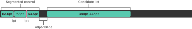 Diagram of a Touch Bar second generation in which callouts show the layout of a three-segment segmented control and a candidate list in the app region. Two segments measure 63.5 points wide, the middle segment measures 63 points wide, and the candidate list can range from 389 to 445 points wide. There is a one point space on both sides of the middle segment and a space that can range between 48 and 104 points between the segmented controls and the candidate list.