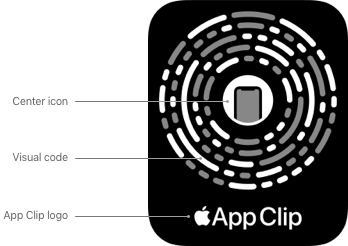 A scan-only App Clip Code with callouts for the center icon, visual code, and the App Clip logo.