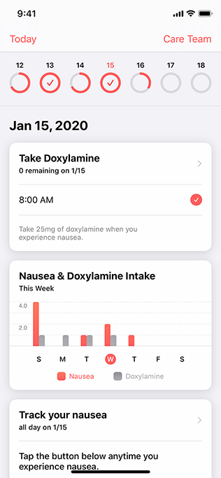 Screenshot of a care app screen that shows completed and uncompleted days, a medication task, a chart that compares the patient's nausea with their medication intake, and a logging task the patient can use to log each occurrence of nausea.