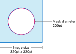 Diagram of the achievement image layout, which consists of a black-outlined square with a red-outlined circle centered within it. The black outline represents the actual size of the image, which is 320 points square. The red circle, which measures 200 points in diameter, represents the mask that’s applied to the image.