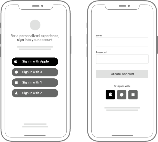 Diagram that displays two sign-in screens. The screen on the left displays text inviting people to sign in for a personalized experience. Below the text, the screen displays a black Sign in with Apple button in which the Apple logo is left aligned. Below the Sign in with Apple button, the screen displays a stack of three additional sign-in buttons, each of which uses a generic shape, like a circle or star, to represent a different corporate logo. In all four buttons, the logos are left-aligned and the button titles are also aligned. The righthand screen displays empty email address and password fields above a button titled Create Account. Below the button, the screen displays the text Or sign in with, followed by a row of three logo-only buttons. The leftmost button is a logo-only Sign in with Apple button, the other two buttons use generic shapes to represent other corporate logos.
