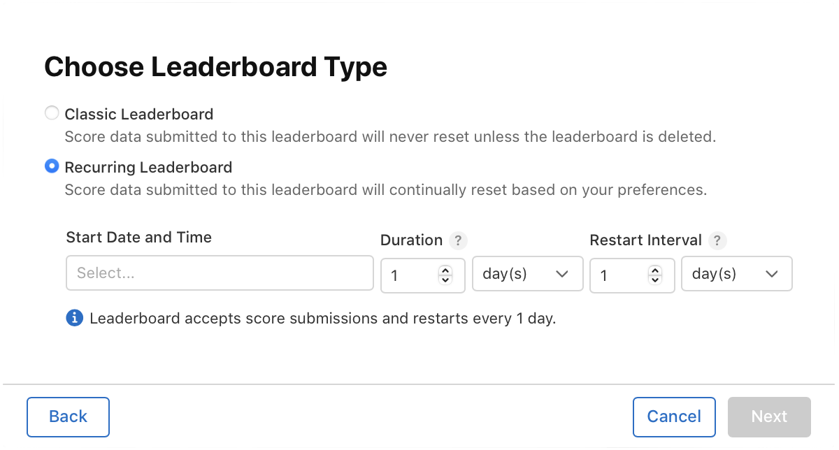 Recurring leaderboard screenshot