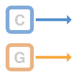 image: ../Art/FundamentalConcepts_Parallelism.pdf