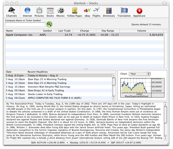 Sherlock stock channel