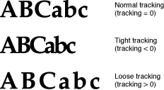 Tracking settings for normal, tight, and loose tracking