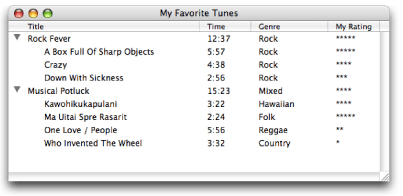 Hierarchical data displayed in a list view