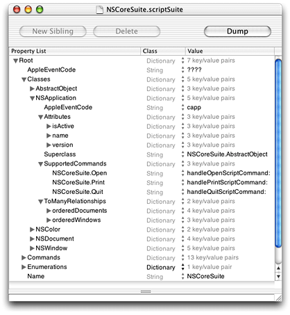 Script suite for the Cocoa Core suite in Property List Editor