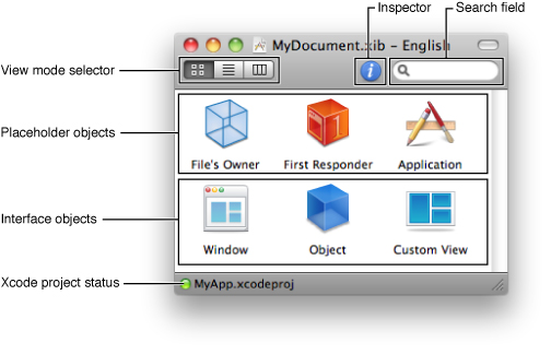 Interface Builder document window