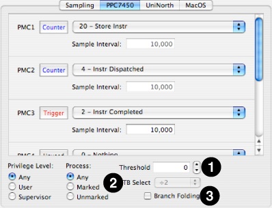 PowerPC G4+ Configuration Tab (G3 and G4 are similar)