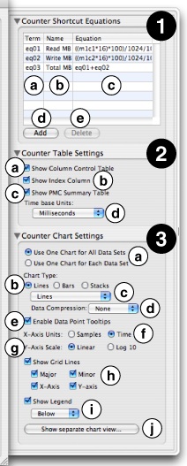 Performance Counter Spreadsheet: Advanced Settings