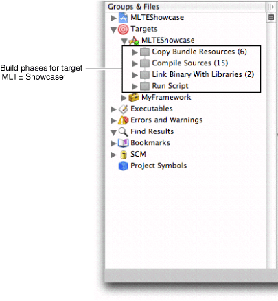 Viewing build phases