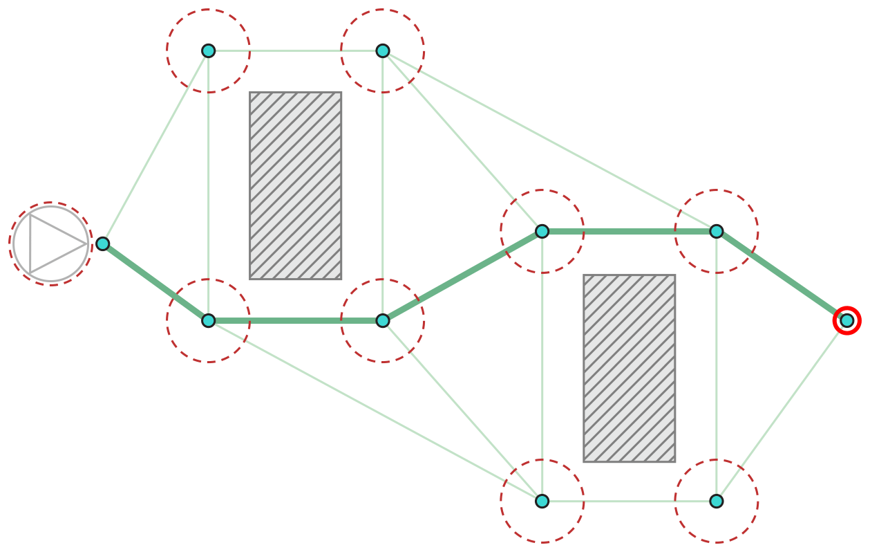 image: ../Art/obstacle_pathfinder.pdf