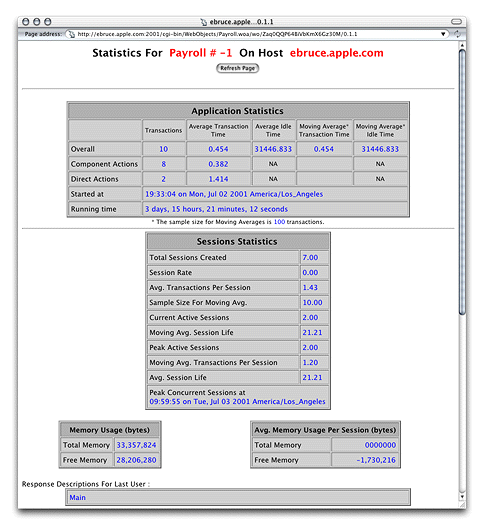 The instance statistics page—part 1 of 2