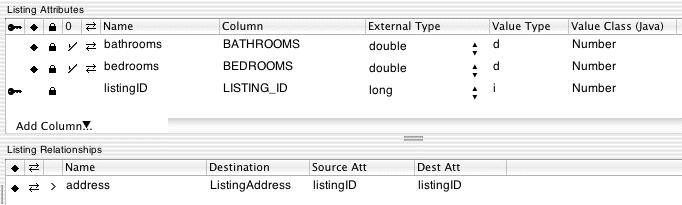 A simplified version of the Listing entity