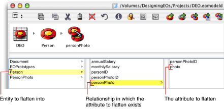 Selecting the relationship in which the attribute to flatten exists