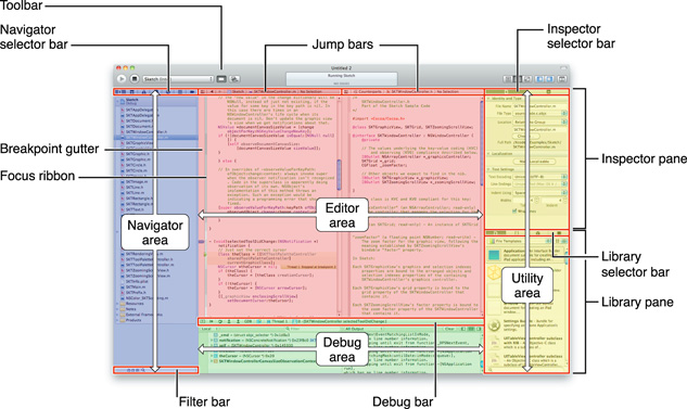 Xcode Workspace Tools for iOS Development
