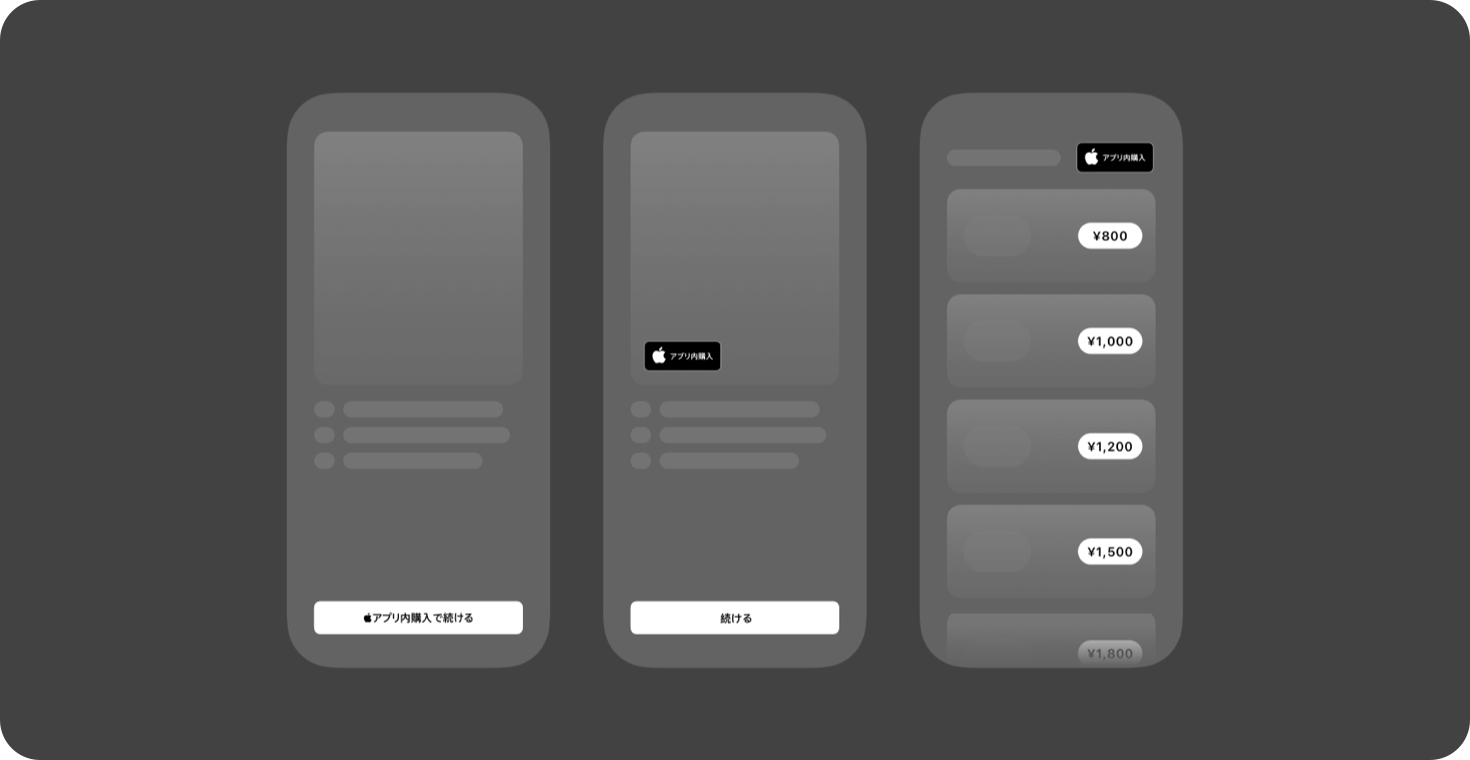 さまざまなアプリインターフェイスレイアウトでのAppleアプリ内購入マークの適切な使用例
